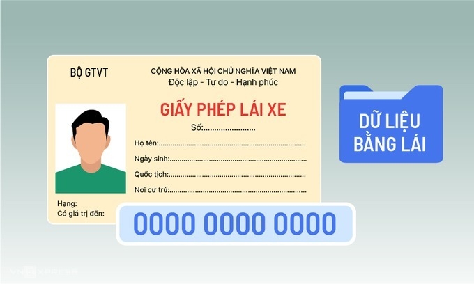 Hơn chục lỗi vi phạm giao thông bị đề xuất trừ điểm vào bằng lái. Đồ hoạ: Việt Chung-Bá Đô