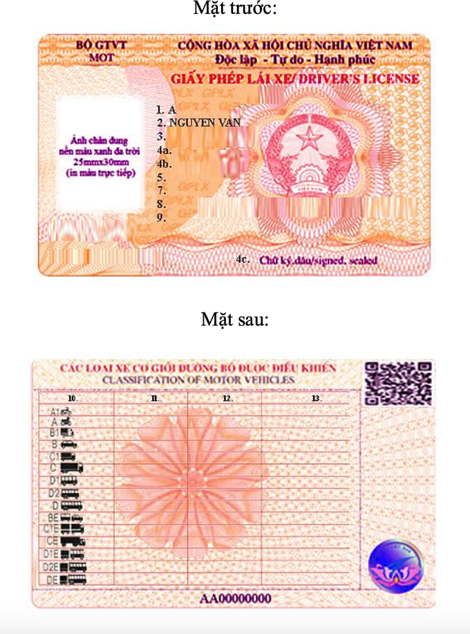 Mẫu giấy phép lái xe mới, sẽ được sử dụng từ năm 2026. Ảnh: Bộ GTVT