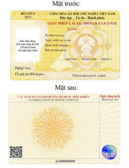 Mẫu giấy phép lái xe áp dụng từ ngày 1/1/2025 đến 31/12/2025. Ảnh: Bộ GTVT