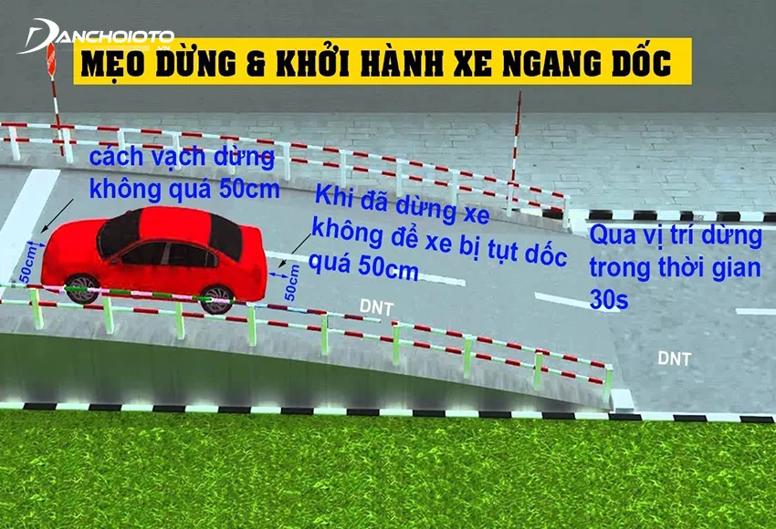 Khi lên dốc xe cách vạch dừng không quá 50 cm, không để xe bị tụt dốc quá 50 cm