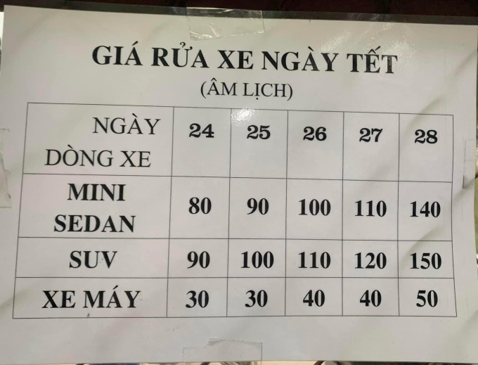 Bảng giá rửa xe tăng so với ngày thường tại một cơ sở rửa xe ở Hà Nội. Ảnh: Việt Tú