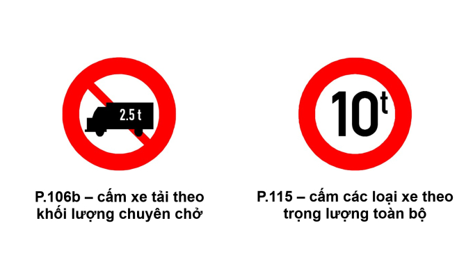 Những cặp biển báo dễ gây nhầm lẫn - 2