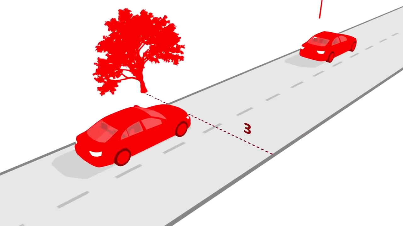 Quy tắc lái xe an toàn 3 giây